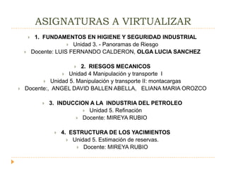 ASIGNATURAS A VIRTUALIZAR
            1. FUNDAMENTOS EN HIGIENE Y SEGURIDAD INDUSTRIAL
                          Unidad 3. - Panoramas de Riesgo
           Docente: LUIS FERNANDO CALDERON, OLGA LUCIA SANCHEZ

                       2. RIESGOS MECANICOS
                            
                  Unidad 4 Manipulación y transporte I
           Unidad 5. Manipulación y transporte II: montacargas
   Docente:, ANGEL DAVID BALLEN ABELLA, ELIANA MARIA OROZCO

                  3. INDUCCION A LA INDUSTRIA DEL PETROLEO
                               Unidad 5. Refinación
                            Docente: MIREYA RUBIO


                       4. ESTRUCTURA DE LOS YACIMIENTOS
                           Unidad 5. Estimación de reservas.
                              Docente: MIREYA RUBIO
 