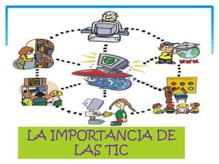 LA IMPORTANCIA DE
      LAS TIC
 