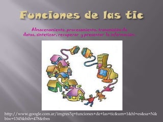 Almacenamiento, procesamiento, transmisión de
        datos, sintetizar, recuperar y presentar la información.




http://www.google.com.ar/imgres?q=funciones+de+las+tic&um=1&hl=es&sa=N&
biw=1345&bih=478&tbm
 