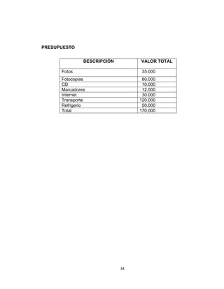 34
PRESUPUESTO
DESCRIPCIÓN VALOR TOTAL
Fotos 35.000
Fotocopias 80.000
CD 10.000
Marcadores 12.000
Internet 30.000
Transporte 120.000
Refrigerio 50.000
Total 170.000
 