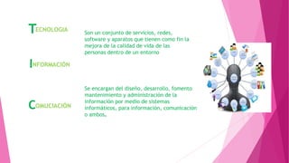 T
I
C
ECNOLOGIA
NFORMACIÓN
OMUCIACIÓN
Son un conjunto de servicios, redes,
software y aparatos que tienen como fin la
mejora de la calidad de vida de las
personas dentro de un entorno
Se encargan del diseño, desarrollo, fomento
mantenimiento y administración de la
información por medio de sistemas
informáticos, para información, comunicación
o ambos.
 