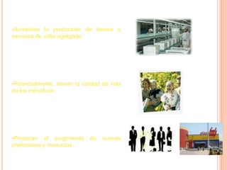 •Aumentan la producción de bienes y
servicios de valor agregado.




•Potencialmente, elevan la calidad de vida
de los individuos.




•Provocan el surgimiento      de   nuevas
profesiones y mercados.
 