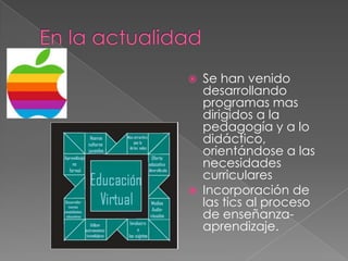    Se han venido
    desarrollando
    programas mas
    dirigidos a la
    pedagogía y a lo
    didáctico,
    orientándose a las
    necesidades
    curriculares
   Incorporación de
    las tics al proceso
    de enseñanza-
    aprendizaje.
 