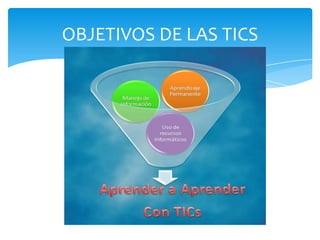 OBJETIVOS DE LAS TICS
 