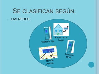 SE CLASIFICAN SEGÚN:
o

LAS REDES:

Redes en el
hogar.

 