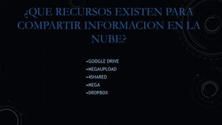 ¿QUE RECURSOS EXISTEN PARA
COMPARTIR INFORMACION EN LA
NUBE?
•GOOGLE DRIVE
•MEGAUPLOAD
•4SHARED
•MEGA
•DROPBOX
 