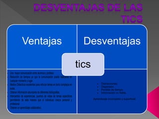 Ventajas Desventajas
tics
 Una mayor comunicación entre alumnos y profesor.
 Reducción de tiempos ya que la comunicación puede realizarse en
cualquier momento y lugar.
 Medios Didacticos excelentes para reforzar temas en tanto complejos en
aulas.
 Obtener información abundante de diferentes bibliografias.
 Intercambio de experiencias, puentos de vistas de temas especificos
permitiendo de esta manera que el individuao crezca personal y
profesional
 Obtener un aprendizaje colaborativo.
 Distracciones.
 Dispersión.
 Perdida de tiempo.
 Información no fiable.
Aprendizaje incompleto y superficial
 