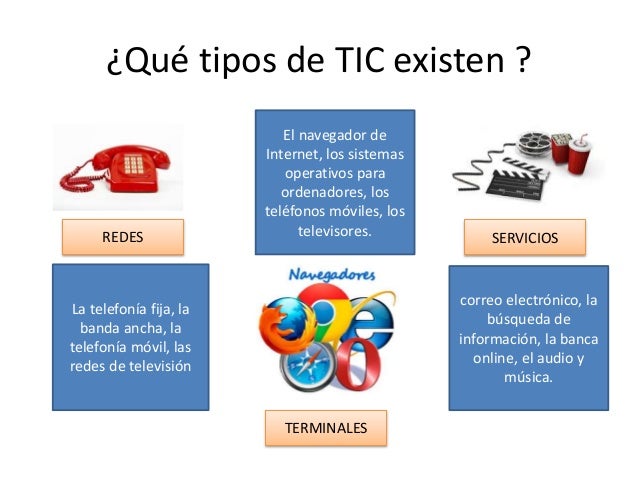 tipos