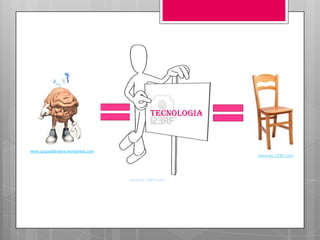 TECNOLOGIA



www.cpguadarrama.wordpress.com
                                                       www.es.123rf.com




                                 www.es.123rf.com
 