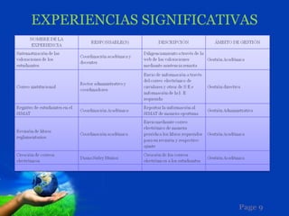 EXPERIENCIAS SIGNIFICATIVAS




                        Page 9
 