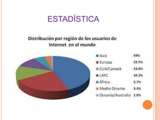 ESTADÍSTICA
 