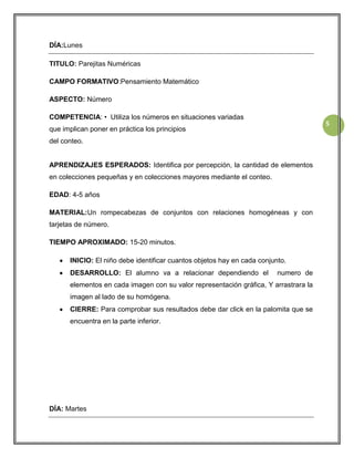 DÍA:Lunes
TITULO: Parejitas Numéricas
CAMPO FORMATIVO:Pensamiento Matemático
ASPECTO: Número
COMPETENCIA: • Utiliza los números en situaciones variadas

5

que implican poner en práctica los principios
del conteo.

APRENDIZAJES ESPERADOS: Identifica por percepción, la cantidad de elementos
en colecciones pequeñas y en colecciones mayores mediante el conteo.
EDAD: 4-5 años
MATERIAL:Un rompecabezas de conjuntos con relaciones homogéneas y con
tarjetas de número.
TIEMPO APROXIMADO: 15-20 minutos.
INICIO: El niño debe identificar cuantos objetos hay en cada conjunto.
DESARROLLO: El alumno va a relacionar dependiendo el

numero de

elementos en cada imagen con su valor representación gráfica, Y arrastrara la
imagen al lado de su homógena.
CIERRE: Para comprobar sus resultados debe dar click en la palomita que se
encuentra en la parte inferior.

DÍA: Martes

 