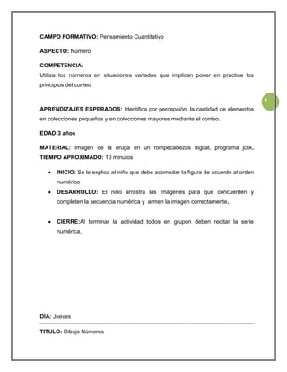 CAMPO FORMATIVO: Pensamiento Cuantitativo
ASPECTO: Número
COMPETENCIA:
Utiliza los números en situaciones variadas que implican poner en práctica los
principios del conteo
7
APRENDIZAJES ESPERADOS: Identifica por percepción, la cantidad de elementos
en colecciones pequeñas y en colecciones mayores mediante el conteo.
EDAD:3 años
MATERIAL: Imagen de la oruga en un rompecabezas digital, programa jclik.
TIEMPO APROXIMADO: 10 minutos
INICIO: Se le explica al niño que debe acomodar la figura de acuerdo al orden
numérico
DESARROLLO: El niño arrastra las imágenes para que concuerden y
completen la secuencia numérica y armen la imagen correctamente.

CIERRE:Al terminar la actividad todos en grupon deben recitar la serie
numérica.

DÍA: Jueves
TITULO: Dibujo Números

 