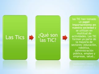 Las Tics ¿Qué son
las TIC?
las TIC han tomado
un papel
importantísimo en
nuestra sociedad y
se utilizan en
multitud de
actividades. Las TIC
forman ya parte de
la mayoría de
sectores: educación,
robótica,
Administración
pública, empleo y
empresas, salud…
 