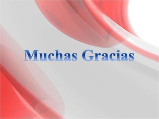 Aprovechamiento de las Tics en la Educación