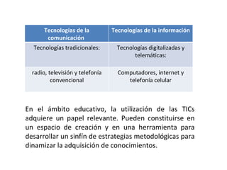 En el ámbito educativo, la utilización de las TICs adquiere un papel relevante. Pueden constituirse en un espacio de creación y en una herramienta para desarrollar un sinfín de estrategias metodológicas para dinamizar la adquisición de conocimientos. Tecnologías de la comunicación  Tecnologías de la información Tecnologías tradicionales: Tecnologías digitalizadas y telemáticas: radio, televisión y telefonía convencional Computadores, internet y telefonía celular 