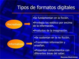 Tipos de formatos digitales Recreativos Informativos Se fundamentan en la ficción. Privilegia los estético por encima de la información. Productos de la imaginación. Se sustentan en la no ficción. Transmiten información y enseñan. Presentan conocimientos con diferentes áreas del saber. Recursos Electrónicos 
