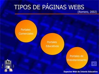 TIPOS DE PÁGINAS WEBS Portales  Comerciales Portales  Educativos Portales de  Entretenimiento (Romero, 2002) Espacios Web de Interés Educativo 