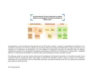 Sldo. Guagchinga Alex
Investigaciones a nivel mundial han demostrado que las TIC pueden conducir a mejorar el aprendizaje del estudiante y los
métodos de enseñanza. Un informe realizado por el Instituto Nacional de Educación Multimedia en Japón, demostró que un
aumento en la exposición de estudiantes a las TIC mediante la integración curricular de educación tiene un impacto
significativo y positivo en el rendimiento estudiantil, especialmente en términos de "Conocimiento · Comprensión" · "habilidad
práctica" y "Presentación de habilidad" en materias tales como matemáticas, ciencias y estudios sociales.
Sin embargo, puede ver que hay muchas soluciones de tecnología de la educación impartida en el mundo que pueda causar
confusión entre los educadores sobre cómo elegir la solución TIC adecuada. Vamos a echar un vistazo a las ventajas y
desventajas de las herramientas TIC en la educación y descubrir qué tipo de solución de las TIC en la educación es adecuado
para lo que su escuela necesite.
Las herramientas TIC para la educación se pueden
dividir en tres categorías: la fuente de entrada, de
salida y otros.
 
