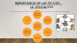 IMPORTANCIA DE LAS TIC’S EN
LA EDUCACIÓN
Recursos
Didácticos
Material
didáctico
Entornos
virtuales
Blogs
Internet
Videocon-
ferencias
Foros
 