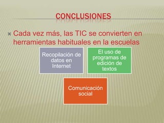 CONCLUSIONES

   Cada vez más, las TIC se convierten en
    herramientas habituales en la escuelas
                                El uso de
            Recopilación de
                              programas de
               datos en
                                edición de
               Internet
                                  textos


                      Comunicación
                         social
 