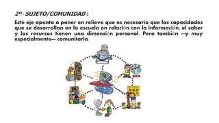 2º- SUJETO/COMUNIDAD : 
Este eje apunta a poner en relieve que es necesario que las capacidades 
que se desarrollan en la escuela en relación con la información, el saber 
y los recursos tienen una dimensión personal. Pero también —y muy 
especialmente— comunitaria. 
 