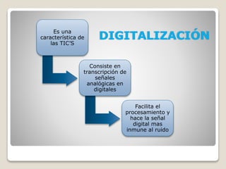 DIGITALIZACIÓN
Es una
característica de
las TIC’S
Consiste en
transcripción de
señales
analógicas en
digitales
Facilita el
procesamiento y
hace la señal
digital mas
inmune al ruido
 