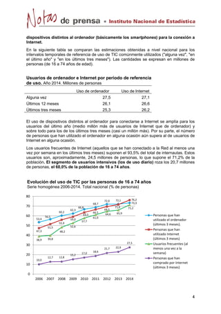 dispositivos distintos al ordenador (básicamente los smartphones) para la conexión a 
Internet. 
En la siguiente tabla se comparan las estimaciones obtenidas a nivel nacional para los 
intervalos temporales de referencia de uso de TIC comúnmente utilizados ("alguna vez", "en 
el último año" y "en los últimos tres meses"). Las cantidades se expresan en millones de 
personas (de 16 a 74 años de edad). 
Usuarios de ordenador e Internet por periodo de referencia 
de uso. Año 2014. Millones de personas 
Uso de ordenador Uso de Internet 
Alguna vez 27,5 27,1 
Últimos 12 meses 26,1 26,6 
Últimos tres meses 25,3 26,2 
El uso de dispositivos distintos al ordenador para conectarse a Internet se amplía para los 
usuarios del último año (medio millón más de usuarios de Internet que de ordenador) y 
sobre todo para los de los últimos tres meses (casi un millón más). Por su parte, el número 
de personas que han utilizado el ordenador en alguna ocasión aún supera al de usuarios de 
Internet en alguna ocasión. 
Los usuarios frecuentes de Internet (aquellos que se han conectado a la Red al menos una 
vez por semana en los últimos tres meses) suponen el 93,5% del total de internautas. Estos 
usuarios son, aproximadamente, 24,5 millones de personas, lo que supone el 71,2% de la 
población. El segmento de usuarios intensivos (los de uso diario) roza los 20,7 millones 
de personas, el 60,0% de la población de 16 a 74 años. 
53,4 
56,5 
60,2 
62,3 
66,8 
68,7 
72,0 72,1 
73,3 
47,3 
51,5 
55,9 
59,0 
63,5 
66,5 
69,5 
71,6 
76,2 
38,9 39,8 
48,2 
52,6 
57,7 
61,0 
64,6 65,9 
71,2 
10,0 
12,7 12,8 
15,2 
17,0 
18,6 
21,7 22,9 
27,5 
0 
10 
20 
30 
40 
50 
60 
70 
80 
2006 2007 2008 2009 2010 2011 2012 2013 2014 
Personas que han 
utilizado el ordenador 
(últimos 3 meses). 
Personas que han 
utilizado Internet 
(últimos 3 meses) 
Usuarios frecuentes (al 
menos una vez a la 
semana) 
Personas que han 
comprado por Internet 
(últimos 3 meses) 
Evolución del uso de TIC por las personas de 16 a 74 años 
Serie homogénea 2006-2014. Total nacional (% de personas) 
 