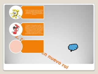  2. Definiendo un nuevo rol