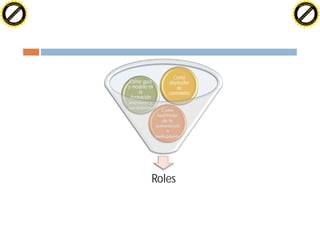 H                                                                    H
          F-XC A N GE                                                          F-XC A N GE
    PD                                                                   PD




                         !




                                                                                              !
                        W




                                                                                             W
                       O




                                                                                            O
                     N




                                                                                          N
                   y




                                                                                        y
                bu




                                                                                     bu
              to




                                                                                   to
          k




                                                                               k
        lic




                                                                             lic
    C




                                                                         C
w




                                                                     w
                               m




                                                                                                    m
    w                                                                    w
w




                                                                     w
                              o




                                                                                                   o
        .d o                  .c                                             .d o                  .c
               c u-tr a c k                                                         c u-tr a c k




                                                          Como
                                   Como guía            diseñador
                                   y modelo en              de
                                         la             contenidos
                                    formación
                                   sincrónica y
                                    asincrónica      Como
                                                   facilitador
                                                      de la
                                                  comunicació
                                                         n
                                                  pedagógica




                                              Roles
 