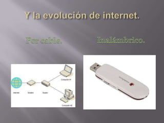 Y la evolución de internet.Por cable.Inalámbrico.