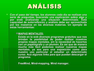 AANNÁÁLLIISSIISS 
 CCoonn eell ppaassoo ddeell ttiieemmppoo,, llooss aalluummnnooss ccaaddaa ddííaa ssee rreeaalliizzaann uunnaa 
sseerriiee ddee pprreegguunnttaass,, bbuussccaannddoo uunnaa eexxpplliiccaacciióónn ssoobbrree aallggoo yy 
ppoorr eennddee aannaalliizzaannddoo uunnaa ssiittuuaacciióónn ddeetteerrmmiinnaaddaa.. EEssttaa 
ccaappaacciiddaadd ddee aauuttoorrrreefflleexxiióónn yy aannáálliissiiss ddeebbee sseerr aapprroovveecchhaaddaa 
ppoorr llooss mmaaeessttrrooss eenn llaass ddiivveerrssaass mmaatteerriiaass.. UUnn eejjeemmpplloo ddee 
eessttaass hheerrrraammiieennttaass:: 
MMAAPPAASS MMEENNTTAALLEESS:: 
EExxiissttee eenn llaa wweebb ddiivveerrssooss pprrooggrraammaass ggrraattuuiittooss qquuee nnooss 
bbrriinnddaann llaa ppoossiibbiilliiddaadd ddee ppooddeerr rreeaalliizzaarr nnuueessttrrooss 
pprrooppiiooss mmaappaass mmeennttaalleess,, ssiinn llaa nneecceessiiddaadd ddee hhaacceerrllooss 
ccoonn uunn ppaappeellóóggrraaffoo yy uunn pplluummóónn.. EEss aassíí qquuee ddee mmaanneerraa 
mmuucchhoo mmááss ffáácciill ppooddeemmooss rreeaalliizzaarr nnuueessttrrooss mmaappaass 
mmeennttaalleess,, yyaa sseeaa ppaarraa uunnaa eexxppoossiicciióónn ccoommoo ppaarraa 
nnuueessttrroo uussoo ppaarrttiiccuullaarr aall eessttuuddiiaarr uunn ddeetteerrmmiinnaaddoo 
ccuurrssoo.. AAccáá aallgguunnooss lliinnkkss ppaarraa qquuee ppuueeddaann ddeessccaarrggaarr eell 
pprrooggrraammaa.. 
FFrreeeeMMiinndd,, MMiinndd-mmaappppiinngg,, MMiinndd mmaannaaggeerr.. 
 