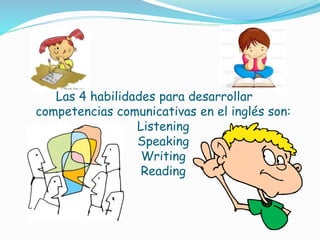 Las 4 habilidades para desarrollar
competencias comunicativas en el inglés son:
Listening
Speaking
Writing
Reading
 