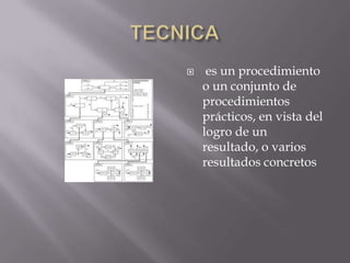     es un procedimiento
    o un conjunto de
    procedimientos
    prácticos, en vista del
    logro de un
    resultado, o varios
    resultados concretos
 