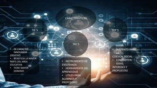 CARACTERISTICAS
CARACTERISTICAS
TAC´S
TIC´S TEP´S
• DE CARACTER
INNOVADOR
CREATIVO
• BENEFICIA LA MAYOR
PARTE DEL AREA
EDUCATIVA
• TIENE MAYOR
DOMINIO
• INSTRUMENTO DE
ENSEÑANZA
• HERRAMIENTA DEL
APRENDIZAJE
• UTILES PARA
ALUMNOS Y
PROFESORES
• SUSTENTO PARA
LA
COESION SOCIAL
• COMPARTEN:
IDEAS,
INTERESES Y
PROPUESTAS
 