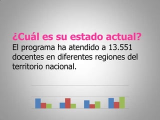 ¿Cuál es su estado actual?
El programa ha atendido a 13.551
docentes en diferentes regiones del
territorio nacional.
 
