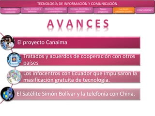 CONCLUSIONES RECOMENDACIONES
RECOLECCIÓN
DE DATOS
ANÁLISIS DE
RESULTADOS
MARCO
TEÓRICO
MARCO
METODOLÓGICOOBJETIVOS EL PROBLEMA
El proyecto Canaima
Tratados y acuerdos de cooperación con otros
países.
Los infocentros con Ecuador que impulsaron la
masificación gratuita de tecnología.
El Satélite Simón Bolívar y la telefonía con China.
TECNOLOGÍA DE INFORMACIÓN Y COMUNICACIÓN
Introducción y
contenido
Origen, evolución y
definición
Objetivos, importancias
y características
Ventajas, desventajas y
aplicación
Tipos y
programas
Las tics en
educación y avance
CONCLUSIONES
 
