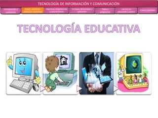 CONCLUSIONES RECOMENDACIONES
RECOLECCIÓN
DE DATOS
ANÁLISIS DE
RESULTADOS
MARCO
TEÓRICO
MARCO
METODOLÓGICOOBJETIVOS EL PROBLEMA
TECNOLOGÍA DE INFORMACIÓN Y COMUNICACIÓN
Introducción y
contenido
Origen, evolución ,
definición tecnología
Objetivos, importancias
y características
Ventajas, desventajas y
aplicación
Tipos y
programas
Las tics en
educación y avance
CONCLUSIONES
 