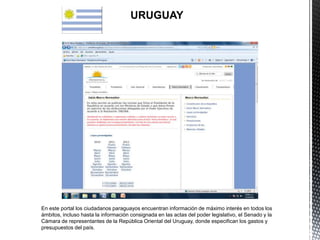 URUGUAY




En este portal los ciudadanos paraguayos encuentran información de máximo interés en todos los
ámbitos, incluso hasta la información consignada en las actas del poder legislativo, el Senado y la
Cámara de representantes de la República Oriental del Uruguay, donde especifican los gastos y
presupuestos del país.
 