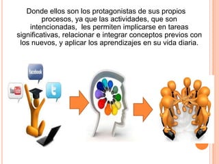 Donde ellos son los protagonistas de sus propios
procesos, ya que las actividades, que son
intencionadas, les permiten implicarse en tareas
significativas, relacionar e integrar conceptos previos con
los nuevos, y aplicar los aprendizajes en su vida diaria.

 