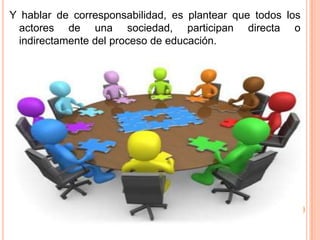 Y hablar de corresponsabilidad, es plantear que todos los
actores de una sociedad, participan directa o
indirectamente del proceso de educación.

 