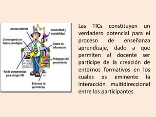 Las TICs constituyen un
verdadero potencial para el
proceso de enseñanza
aprendizaje, dado a que
permiten al docente ser
partícipe de la creación de
entornos formativos en los
cuales es eminente la
interacción multidireccional
entre los participantes
 