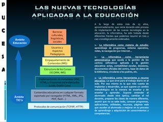 A lo largo de estos más de 25 años, aproximadamente, que viene durando este proceso de implantación de las nuevas tecnologías en la educación, la informática, ha sido tratada desde diferentes frentes que podemos resumir en tres y casi cronológicamente ordenados:  1.-  La Informática como materia de estudio:  aprendizaje de programas, sistema operativo, redes, la navegación por Internet...  2.-  La Informática como herramienta administrativa  que ayuda a la gestión de los centros (ofimática) aplicada a la gestión educativa: actas, contabilidad escolar, dossieres, documentos oficiales del centro, base de datos de la biblioteca, circulares a los padres, etc.  3.-  La Informática como herramienta o recurso educativo . La que sirve para el trabajo diario en el aula. Por eso mismo es la que más cuesta de implantar y desarrollar, ya que supone un cambio metodológico en la manera de enseñar y de enseñar a aprender. Supone entender al alumnado desde otra óptica, cambiar el rol docente, preparar las clases de manera diferente, asumir que no se sabe todo, conocer programas, aplicaciones, utilidades, recursos, páginas web que ayuden al alumnado a mejorar en su proceso de aprendizaje y adquisición de conocimientos y competencias.  P U C E S A Protocolos de comunicación (TCP/IP, HTTP) Contenidos educativos en cualquier formato soportado por navegador (HTML, XML, JPG, PDF, flash…) Implementación de metadatos (XML, HTML) y Esquemas estandarizados (LOM, Dublín Core) Estructura de los Cursos (SCORM, IMS) Empaquetamiento de Contenidos (IMS) Usuarios y  Aspectos Pedagógicos Barreras culturales, lingüísticas, sociales Ámbito Educación Ámbito  TIC’s 