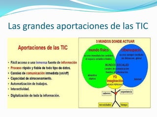Las grandes aportaciones de las TIC