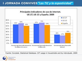 Fuente: Eurostat. Statistical Database.  ICT usage in households and by individuals.  2009  