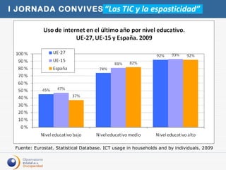 Fuente: Eurostat. Statistical Database.  ICT usage in households and by individuals.  2009  