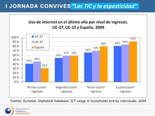 Fuente: Eurostat. Statistical Database.  ICT usage in households and by individuals.  2009  