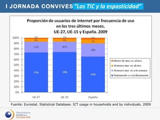 Fuente: Eurostat. Statistical Database.  ICT usage in households and by individuals.  2009  