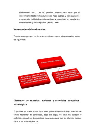 Las tic y la formacion docente | PDF