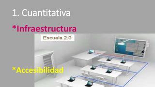 1. Cuantitativa
*Infraestructura
*Accesibilidad
 